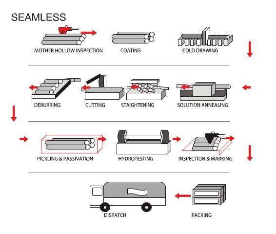 屏幕快照 2019-05-24 13.06.15.png