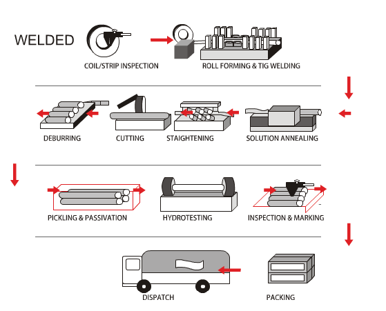 屏幕快照 2019-05-24 13.05.59.png